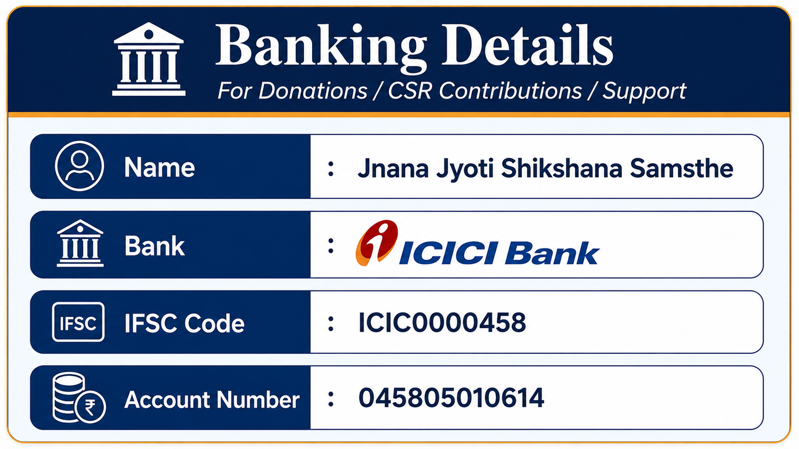 Jnana Jyoti Education Society bank account details
